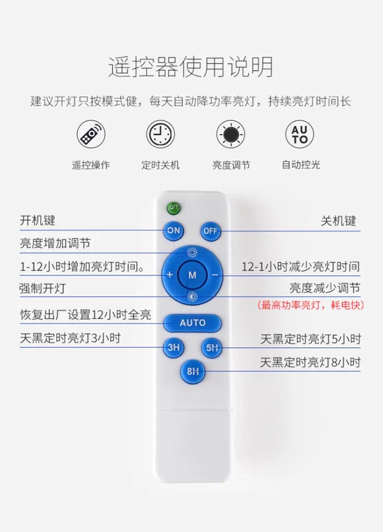 太阳能投光灯？？？？？？仄魇褂盟得